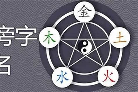 永 五行|永字的五行属什么